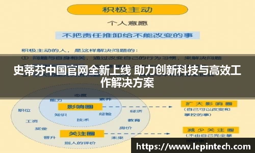 史蒂芬中国官网全新上线 助力创新科技与高效工作解决方案