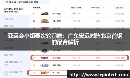 亚运会小组赛次轮前瞻：广东宏远对阵北京首钢的配合解析